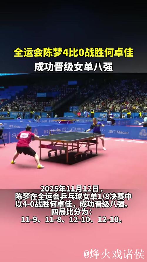 陈梦4-0击败何卓佳 晋级十五运会女单八强 陈梦4-0击败何卓佳 晋级十五运会女单八强